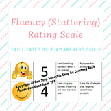 Fluency (Stuttering) Rating Scale