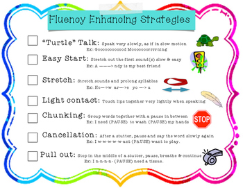 Fluency Stuttering Strategies Handout by Sweeheart Speech | TpT