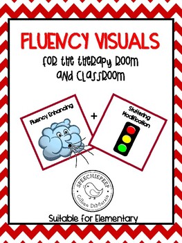 Preview of Fluency (Stuttering) Visuals: Elementary