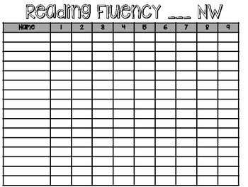 Reading Fluency Tracking Chart