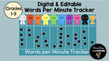 Preview of Fluency WPM tracker