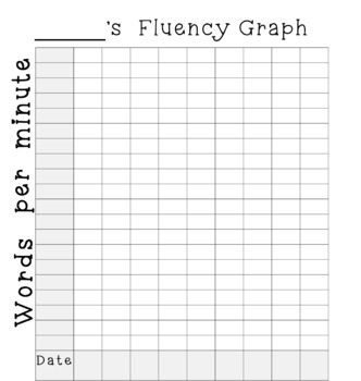 Fluency for Upper Grades by Kerry Boles | Teachers Pay Teachers