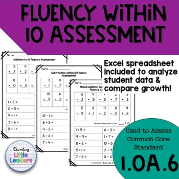 Preview of Fluency to 10 Assessment and Data Tracker  1.OA.6