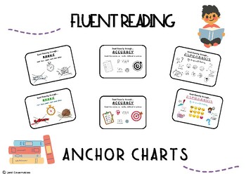 Preview of Fluent Reading Anchor Charts