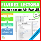 Fluidez lectora-Animales-Comprensión, velocidad procesamie