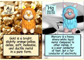 Preview of Periodic Table of Elements Flash Cards Printable Fluppy Dogs 2022