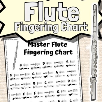 Preview of Flute Fingering Chart | Master Flute Fingering Reference Sheet
