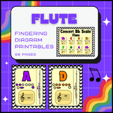 Flute Fingering Chart Printables and Posters - Includes Bb Scale!