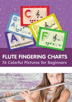 Flute fingering chart