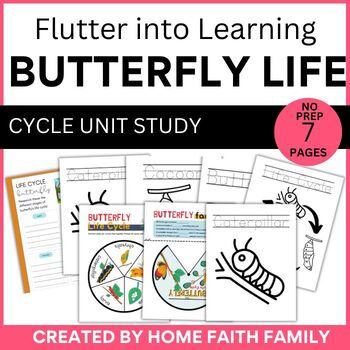 Preview of Flutter Into Learning: Butterfly Life Cycle Unit Study