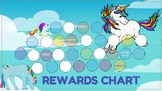 Unicorn Rewards Chart