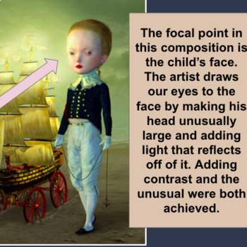 Preview of Focal Point in Art (pdf)