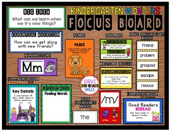 Preview of Focus Board- Kindergarten WONDERS