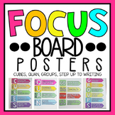 Focus Board Posters
