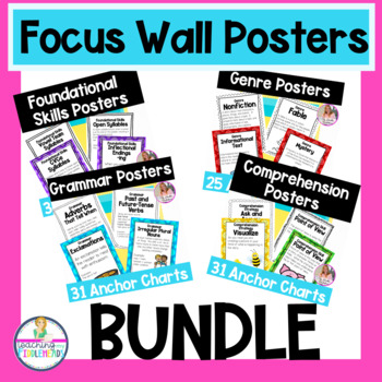 Preview of Focus Wall | Anchor Charts Bundle | Comprehension | Grammar | Genre 