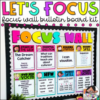 Preview of Focus Wall Bulletin Board Kit - Editable and Purposeful Classroom Decor