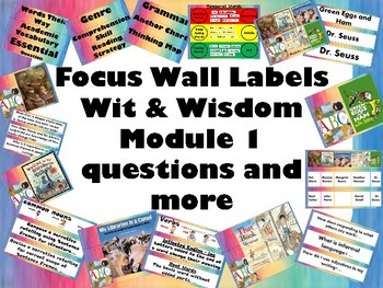 Preview of Focus Wall Labels and Elements for Module 1 Grade 1 Wit and Wisdom