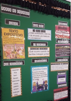 Preview of Pared de Enfoque (Maravillas McGraw-Hill) ~ 2ndo grado