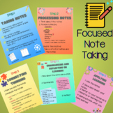 Focused Note-Taking Posters (5) - WICOR