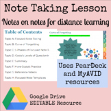 Focused Note Taking Process DIGITAL Notes