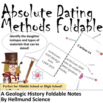 Preview of Foldable- Absolute Dating Methods