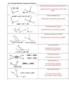 Preview of Foldable - Angle Definitions, Postulates and Theorems