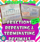 Changing Terminating and Repeating Decimals into Fractions