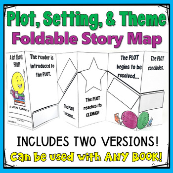 Preview of Foldable Activity focusing on Plot, Setting, Theme
