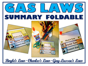Preview of Foldable: Gas Laws Summary - Boyle's, Charles's, and Gay-Lussac's
