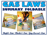 Foldable: Gas Laws Summary - Boyle's, Charles's, and Gay-Lussac's