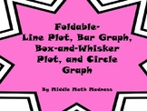 Foldable- Line Plot, Bar Graph, Box-and-Whisker Plot, and 