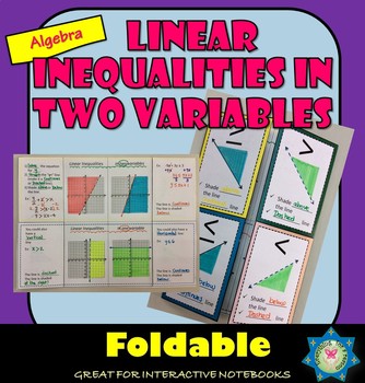 Preview of Graphing Linear Inequalities in Two Variables Foldable