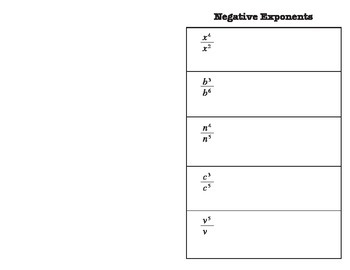 Preview of Foldable: Negative Exponents