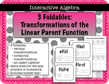 Preview of Foldable Notes Transformations of Linear Functions in Function Notation