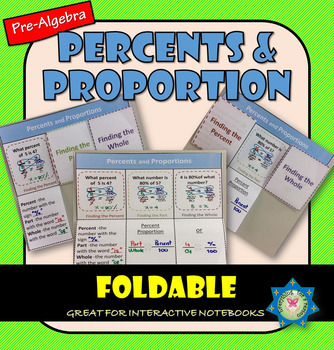 Preview of Percents and Proportions Foldable PDF + EASEL