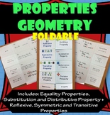 Properties Of Equality Worksheets & Teaching Resources | TpT