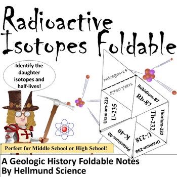 Preview of Foldable- Radioactive Isotopes for Dating Foldable