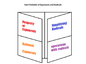 Preview of Foldable Reviewing Exponents and Radicals
