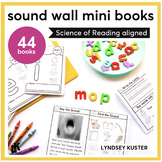 Foldable Sound Wall Mini Books (Science of Reading Aligned)
