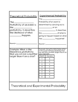 theoretical and experimental probability gizmo answer key