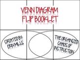 Foldable-Venn Diagram Foldable