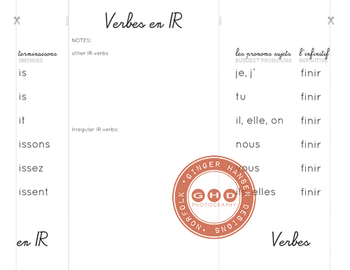 Preview of Foldable for teaching IR verb conjugations in French