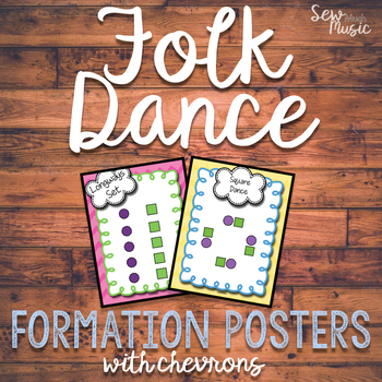Preview of Folk Dance Formation Posters
