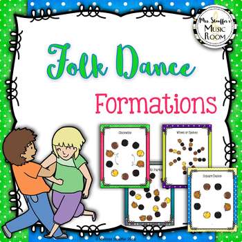 Preview of Folk Dance Formation Posters