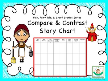 Preview of Folk & Fairy Tale Compare & Contrast Story Chart