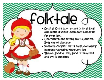 Preview of Folktale Anchor Chart