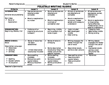 Preview of Folktale Writing Rubric