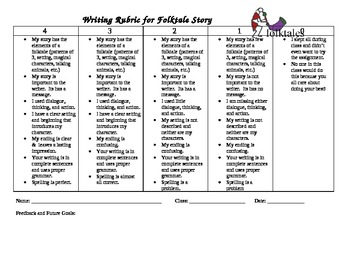 Preview of Folktale Writing Rubric & Student Checklist