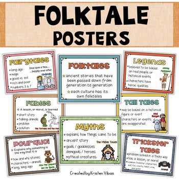 Preview of Folktales, Fairytales and Fables Posters