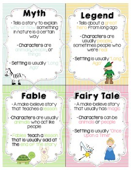 Fables And Folktales Anchor Chart